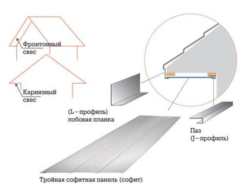 Как восстановить аккаунт кракен