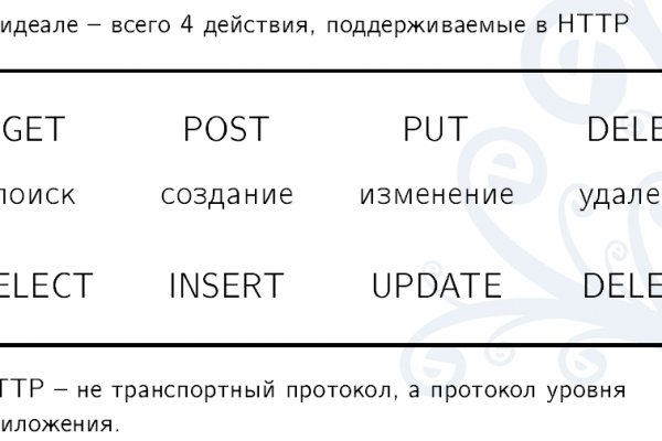 Кракен kr2web in